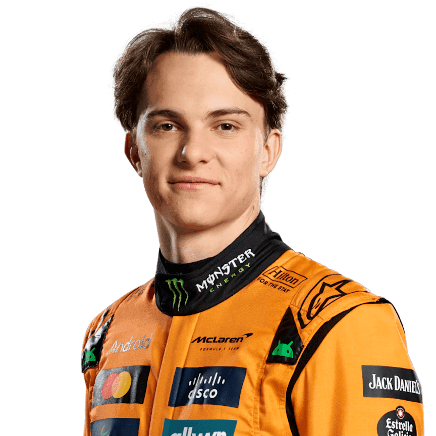 Oscar PIASTRI